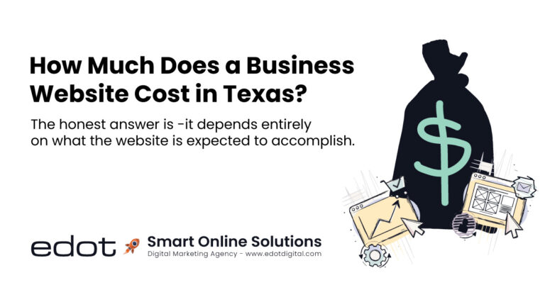 How Much Does a Business Website Cost in Texas